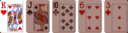 Example of a High Card